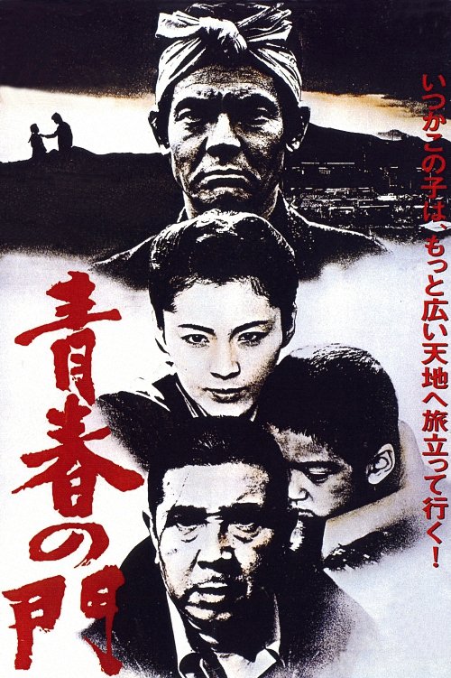 Gate of Youth poster
