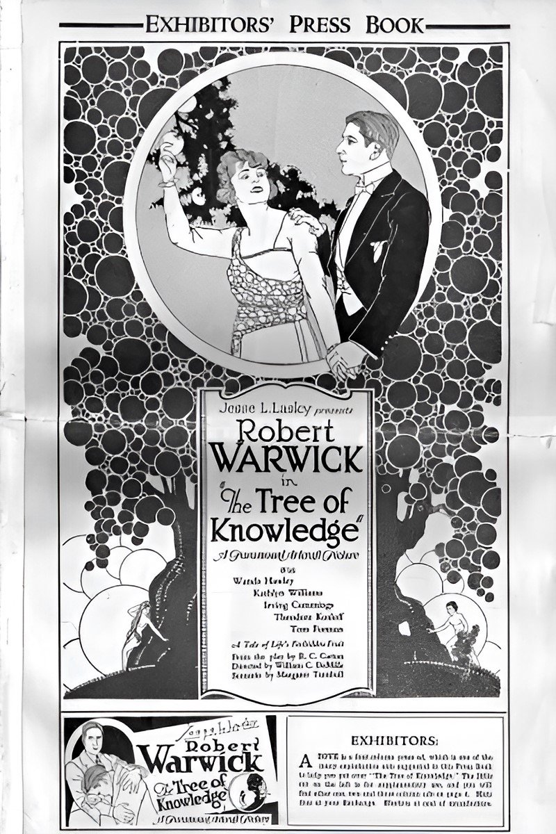 The Tree of Knowledge poster